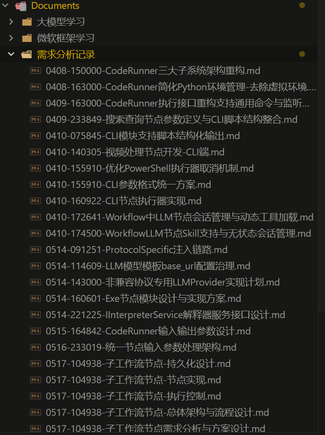 需求分析文档目录